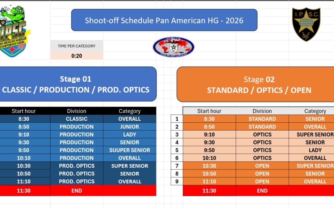 SHOOT-OFF Information